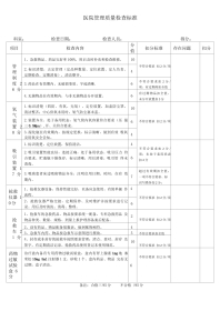 门诊急救管理质量检查 标准评分表