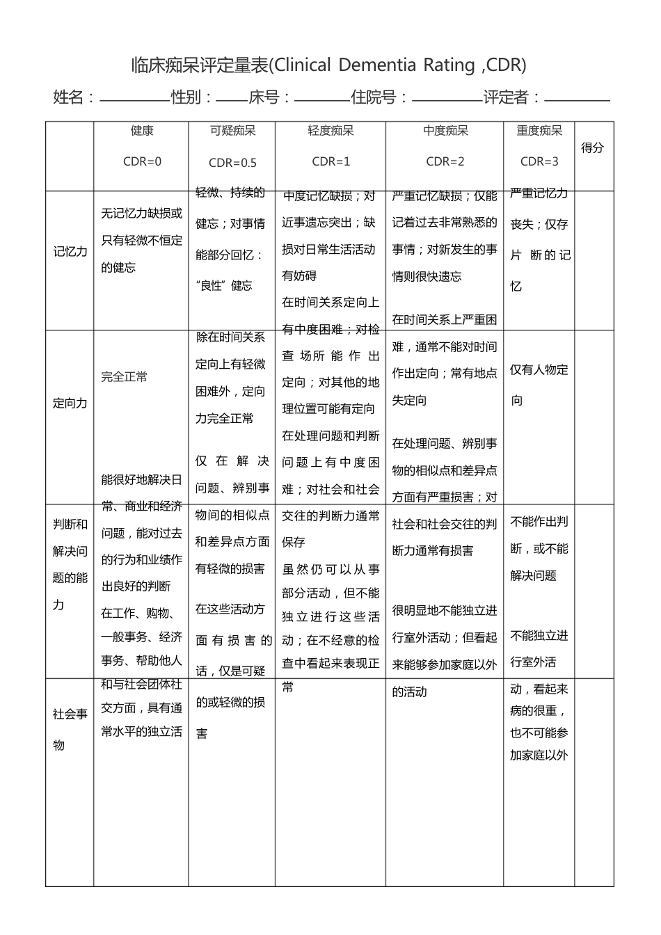 临床痴呆评定量表_第1页