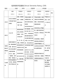 临床痴呆评定量表