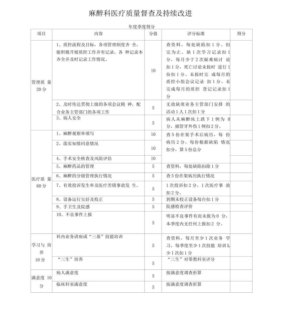 医疗质量督导 检查表_第3页
