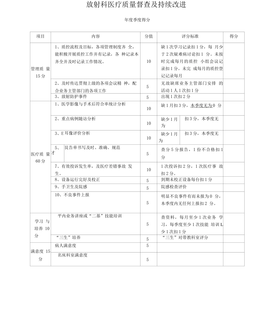 医疗质量督导 检查表_第5页