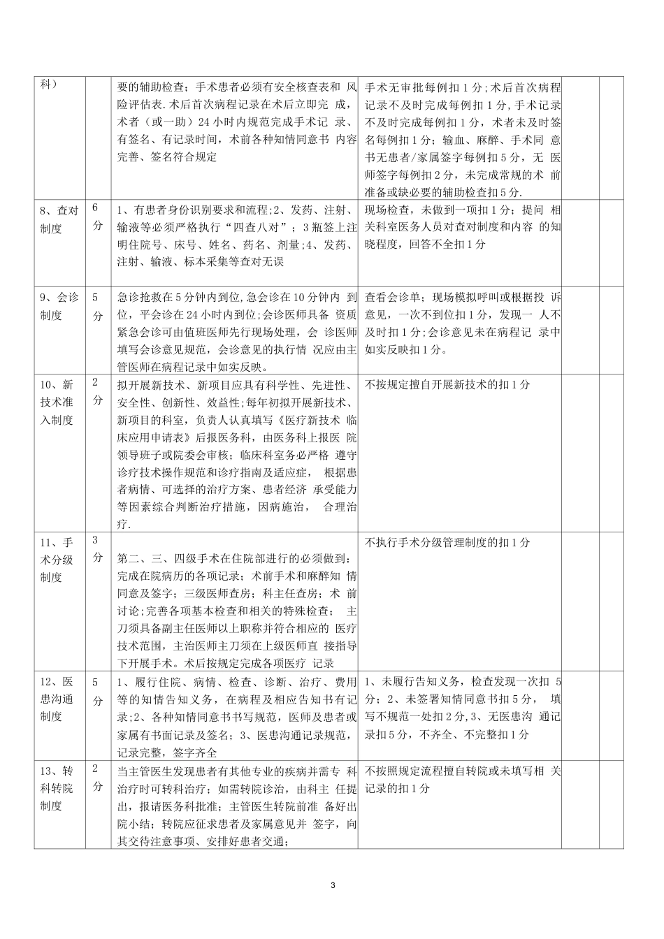 医疗质量考核内容 及评分标准_第3页