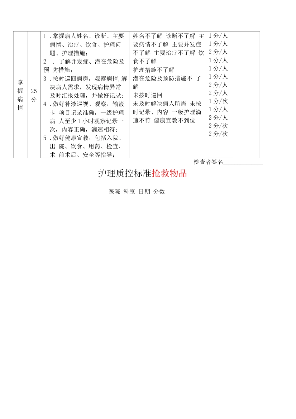 护理质控 检查表_第5页