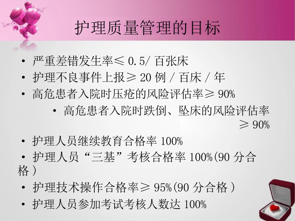 护理质量管理与持续改进ppt_第11页
