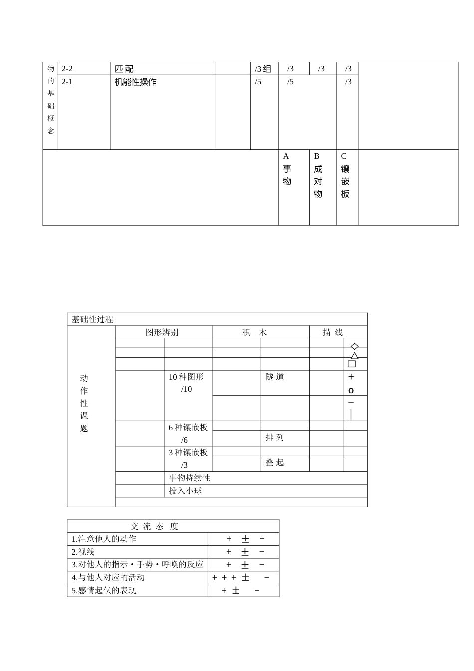 (S—S法)语言发育迟缓检查(CRRC版)_第4页