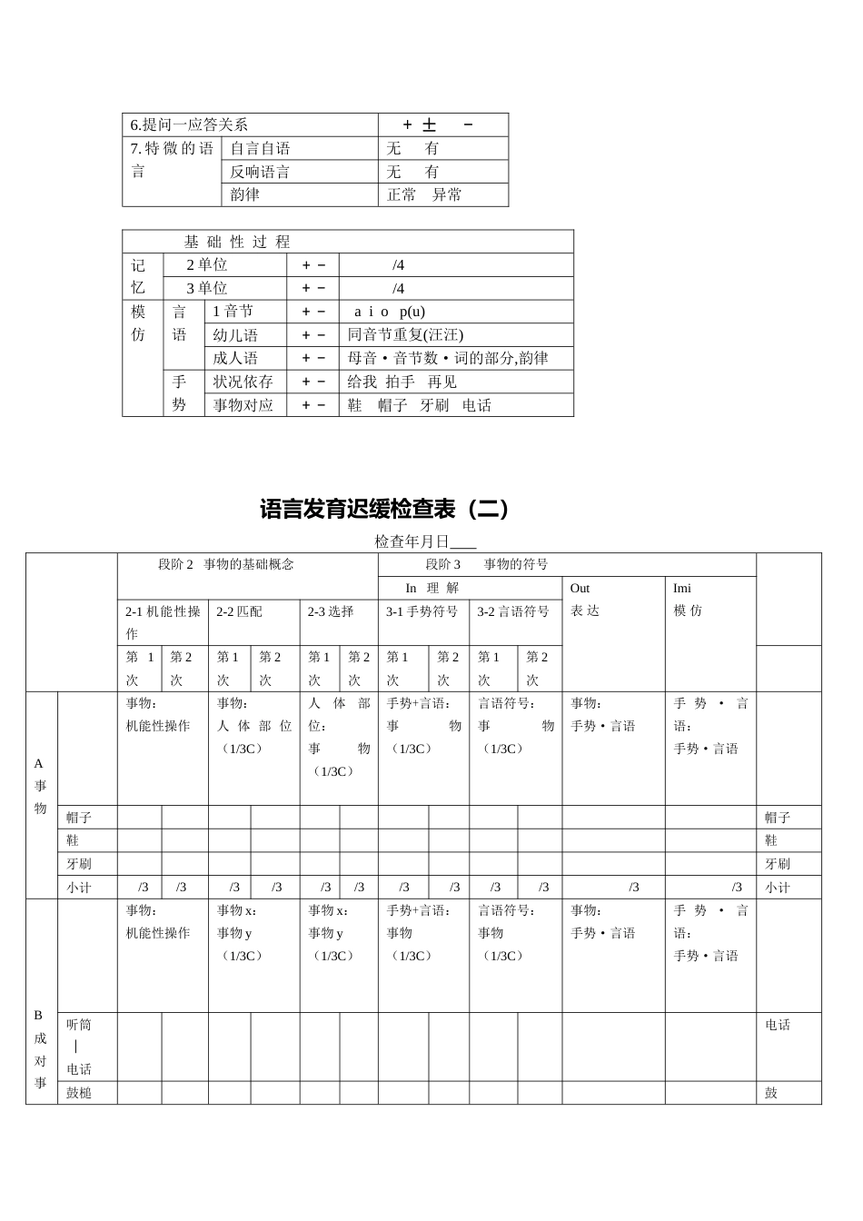 (S—S法)语言发育迟缓检查(CRRC版)_第5页