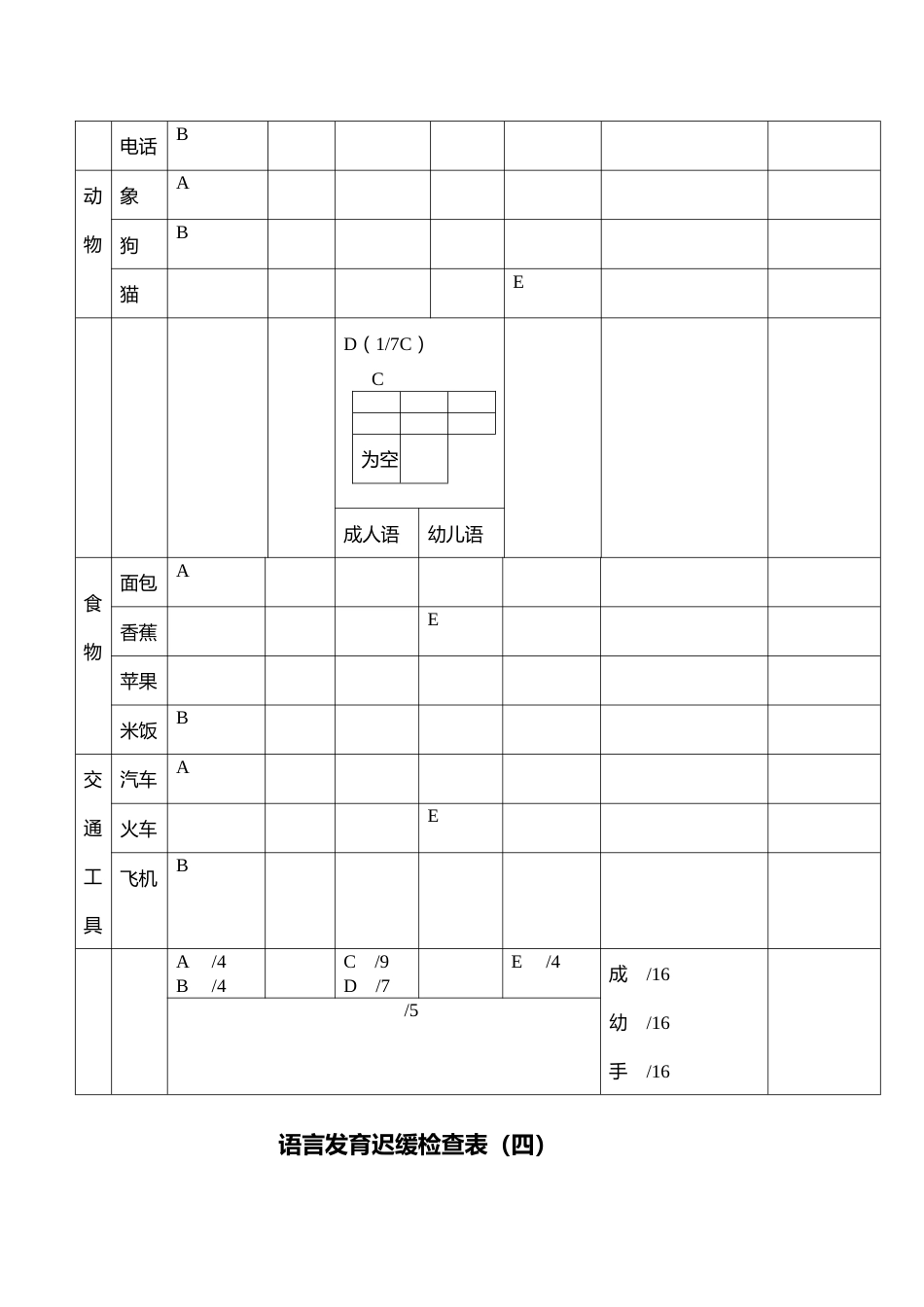 (S—S法)语言发育迟缓检查(CRRC版)_第7页