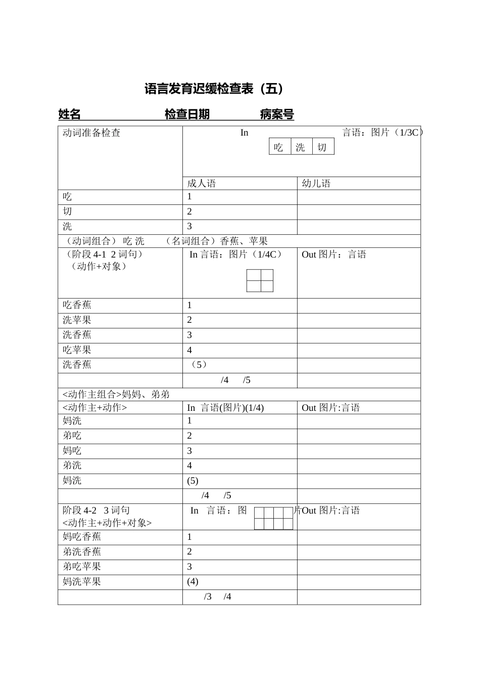 (S—S法)语言发育迟缓检查(CRRC版)_第9页