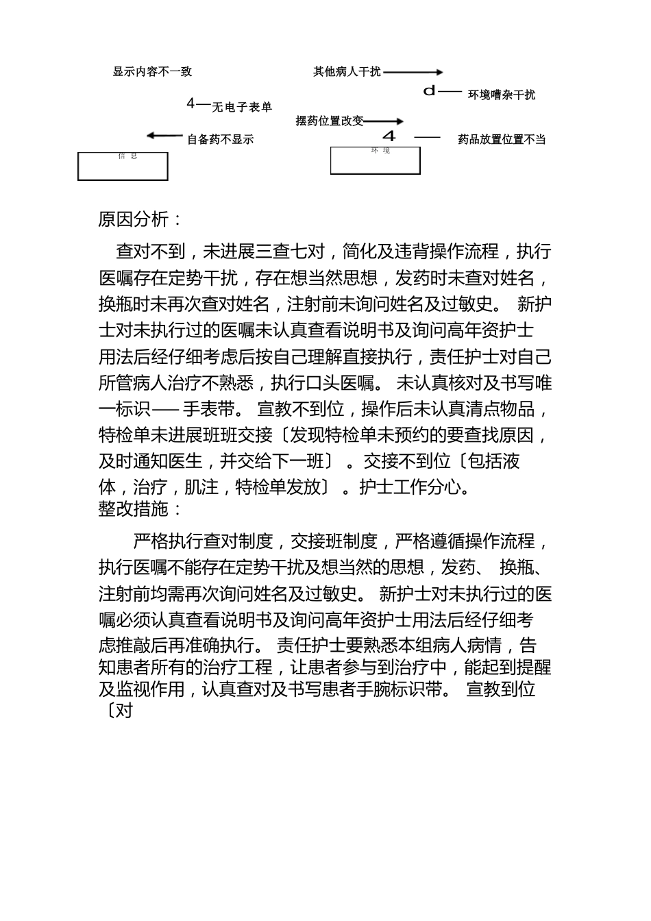 护理质量汇总分析持续改进_第10页