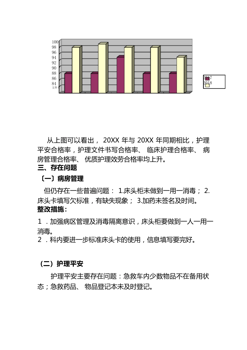 护理质量汇总分析持续改进_第2页