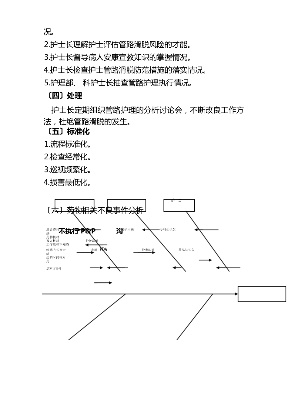 护理质量汇总分析持续改进_第9页