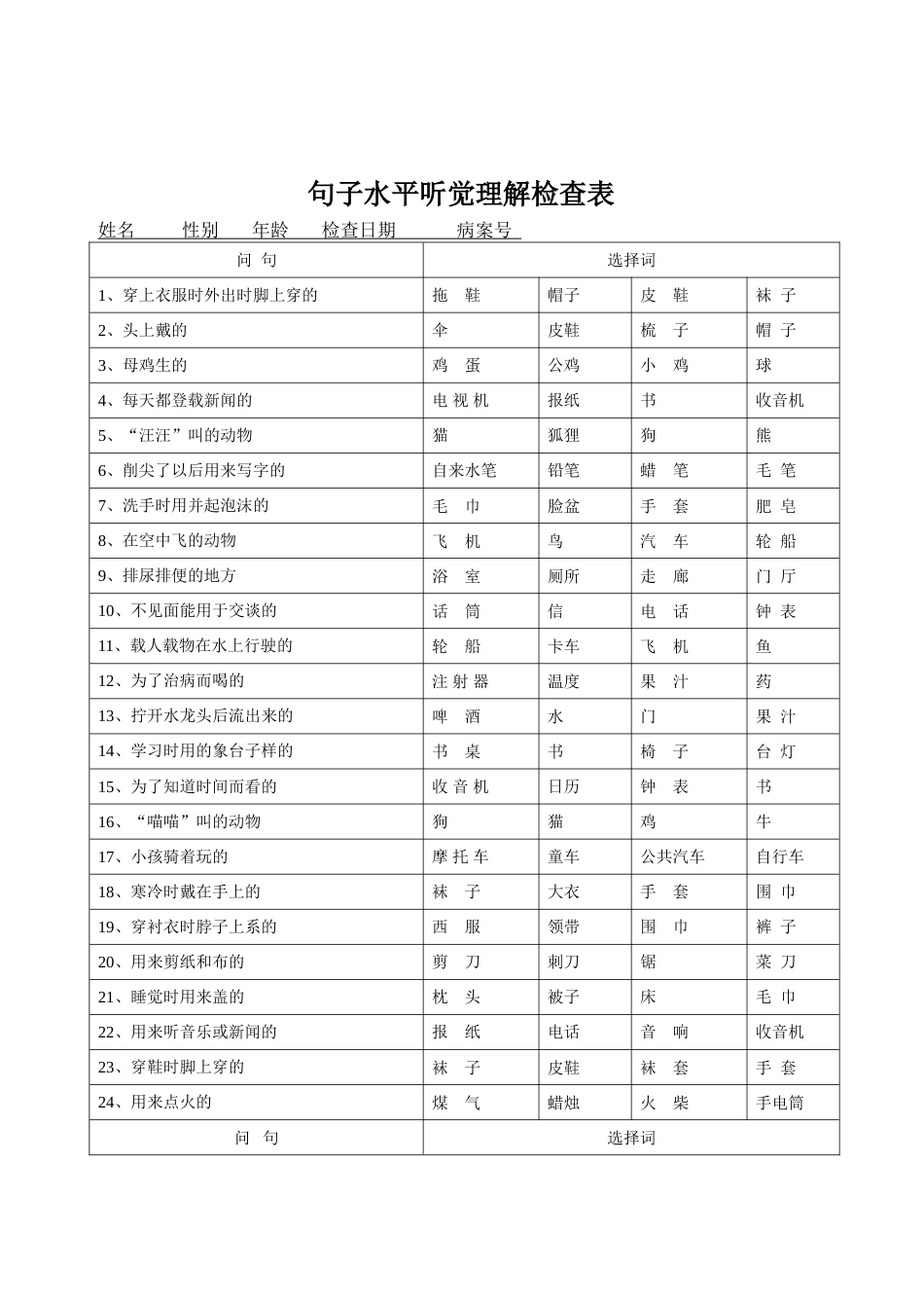句子水平听觉理解检查表_第1页