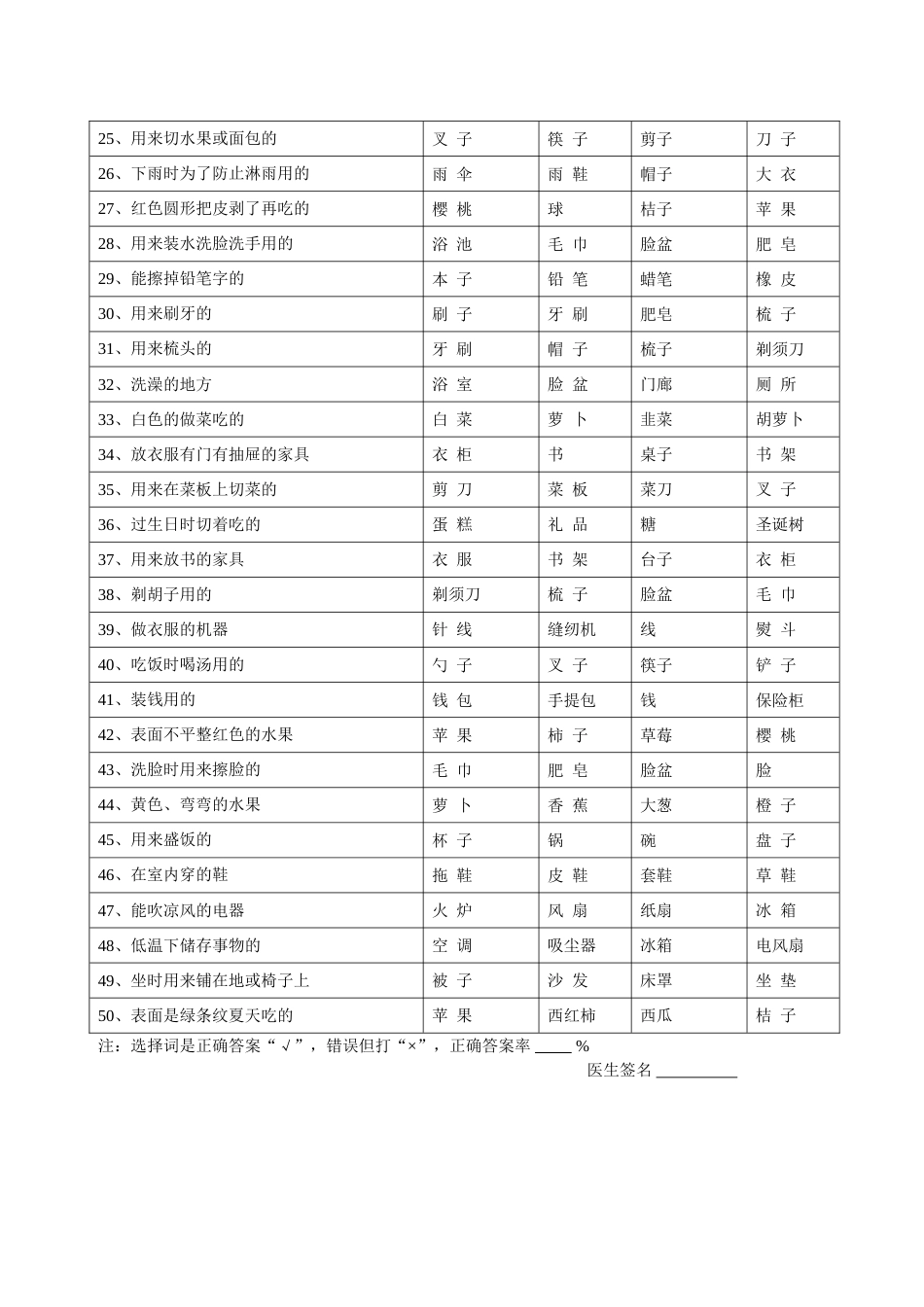 句子水平听觉理解检查表_第2页