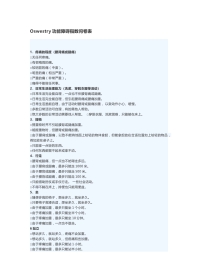 Oswestry功能障碍指数问卷表
