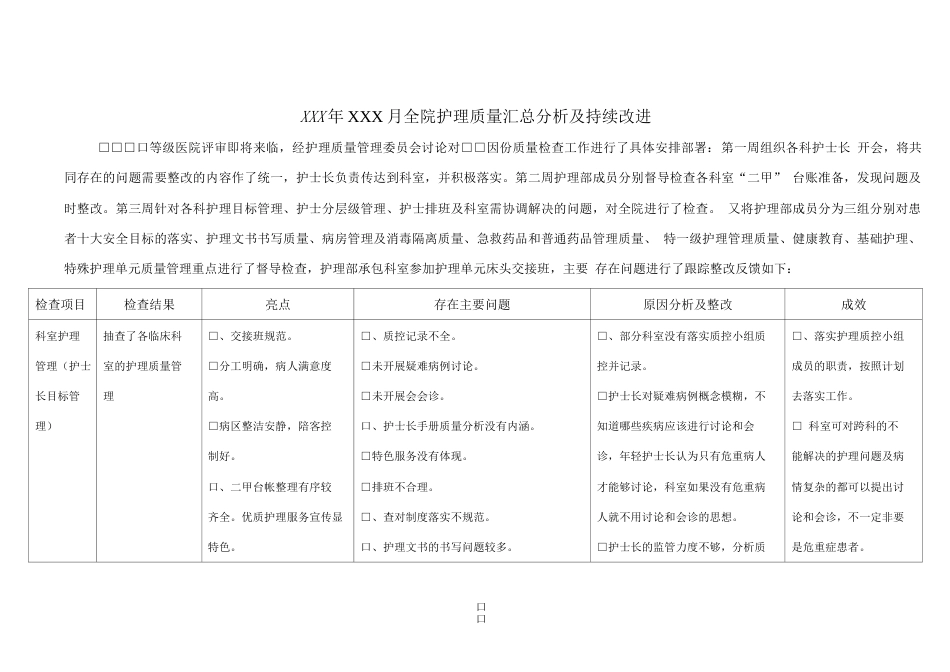 护理质量 持续改进表_第1页