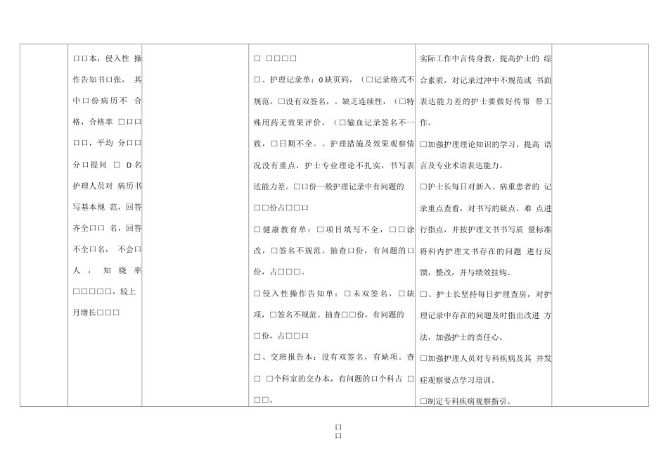 护理质量 持续改进表_第10页