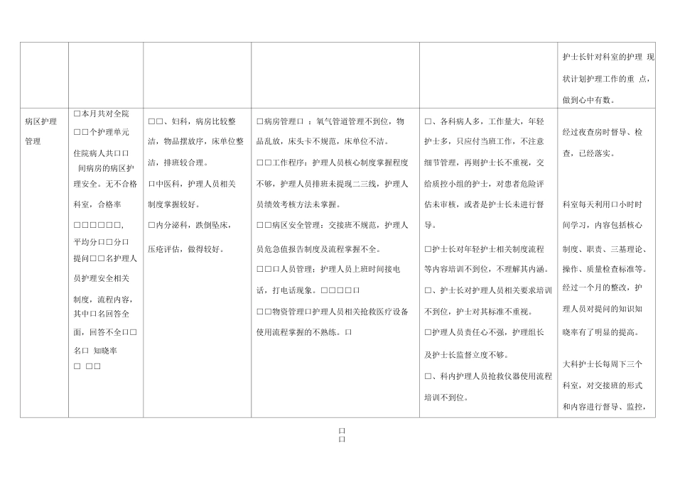 护理质量 持续改进表_第3页