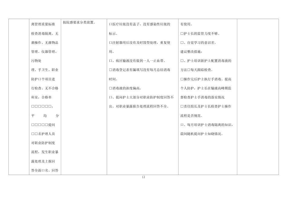 护理质量 持续改进表_第5页