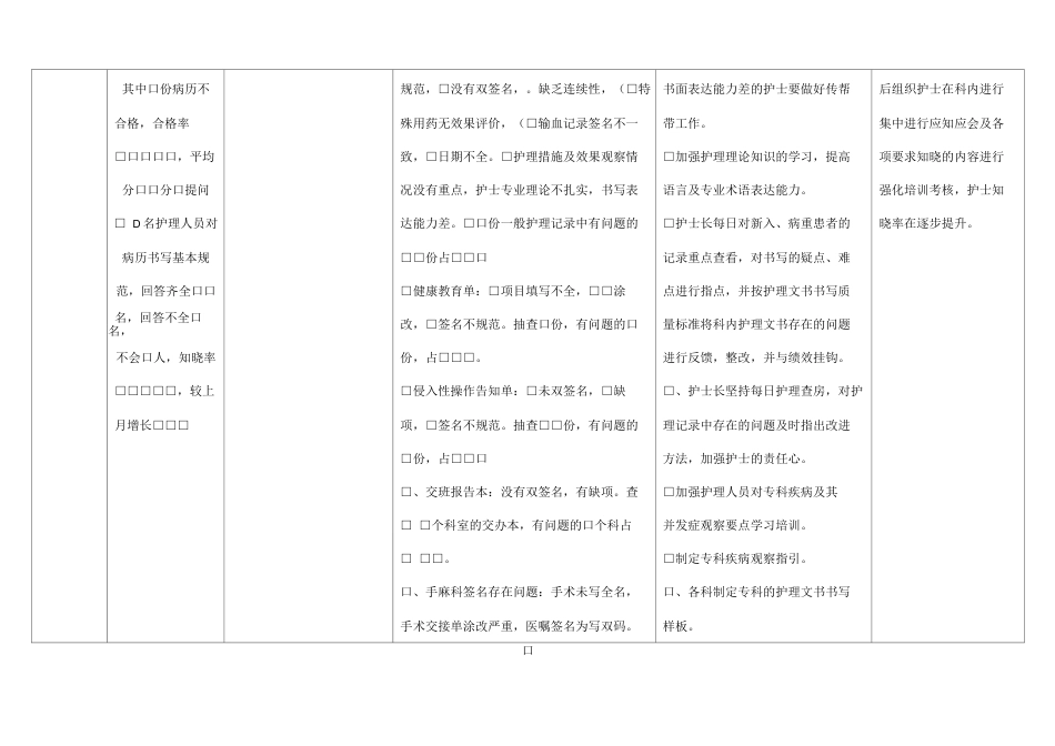 护理质量 持续改进表_第7页