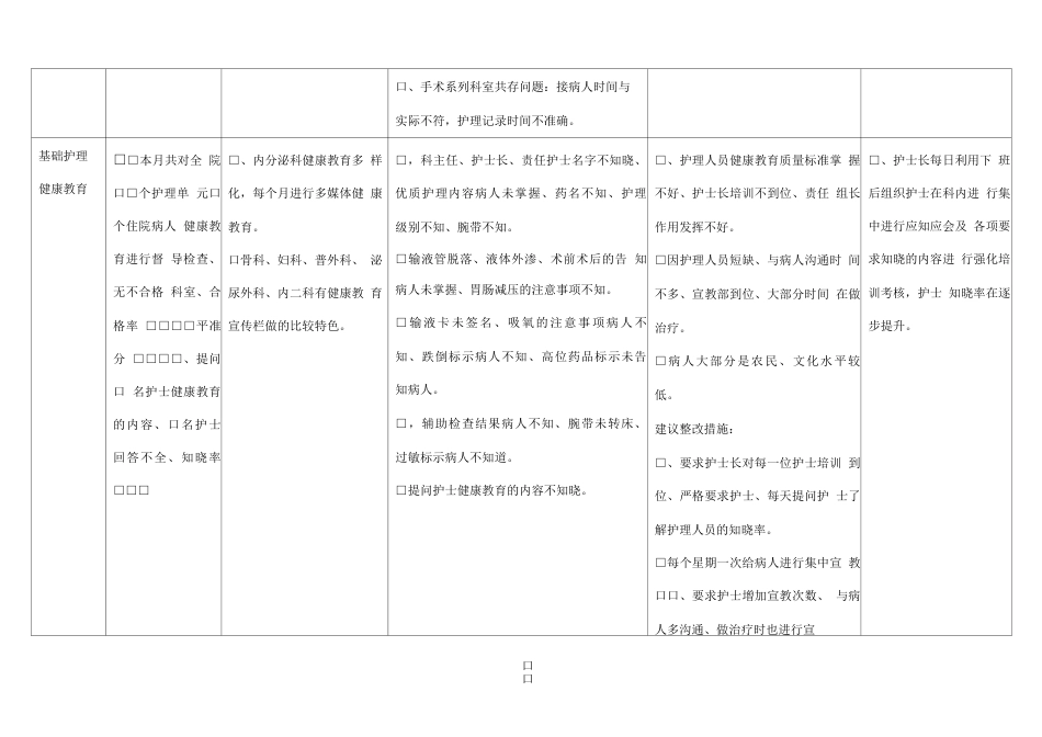 护理质量 持续改进表_第8页