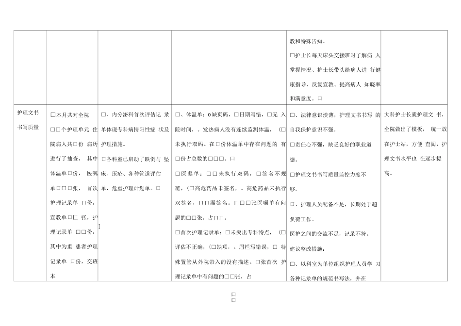 护理质量 持续改进表_第9页