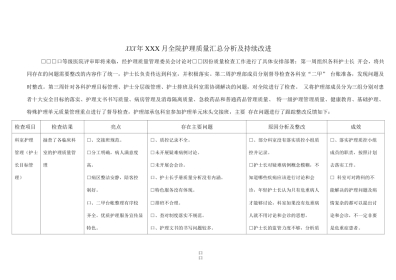 护理质量 持续改进表