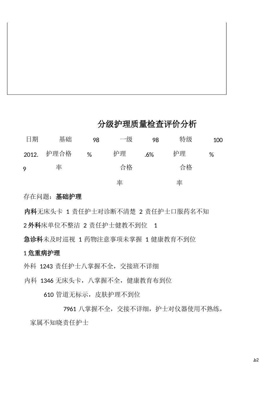分级护理质量检查评价分析_第2页