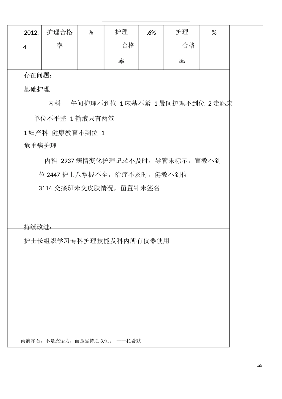 分级护理质量检查评价分析_第5页
