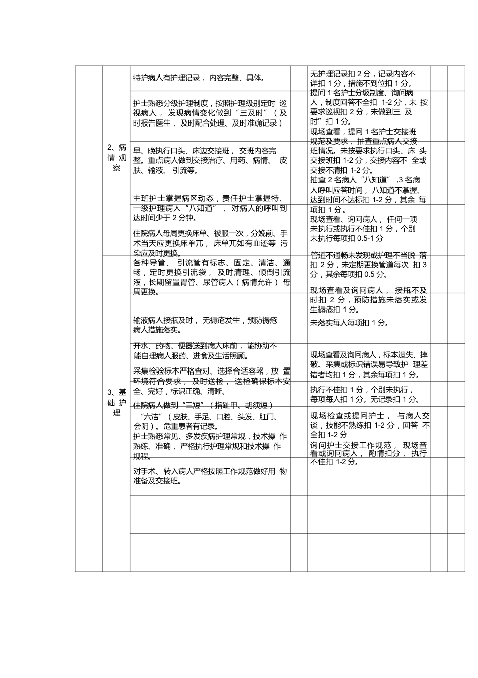 (完整版)优质护理服务质量评价标准_第4页