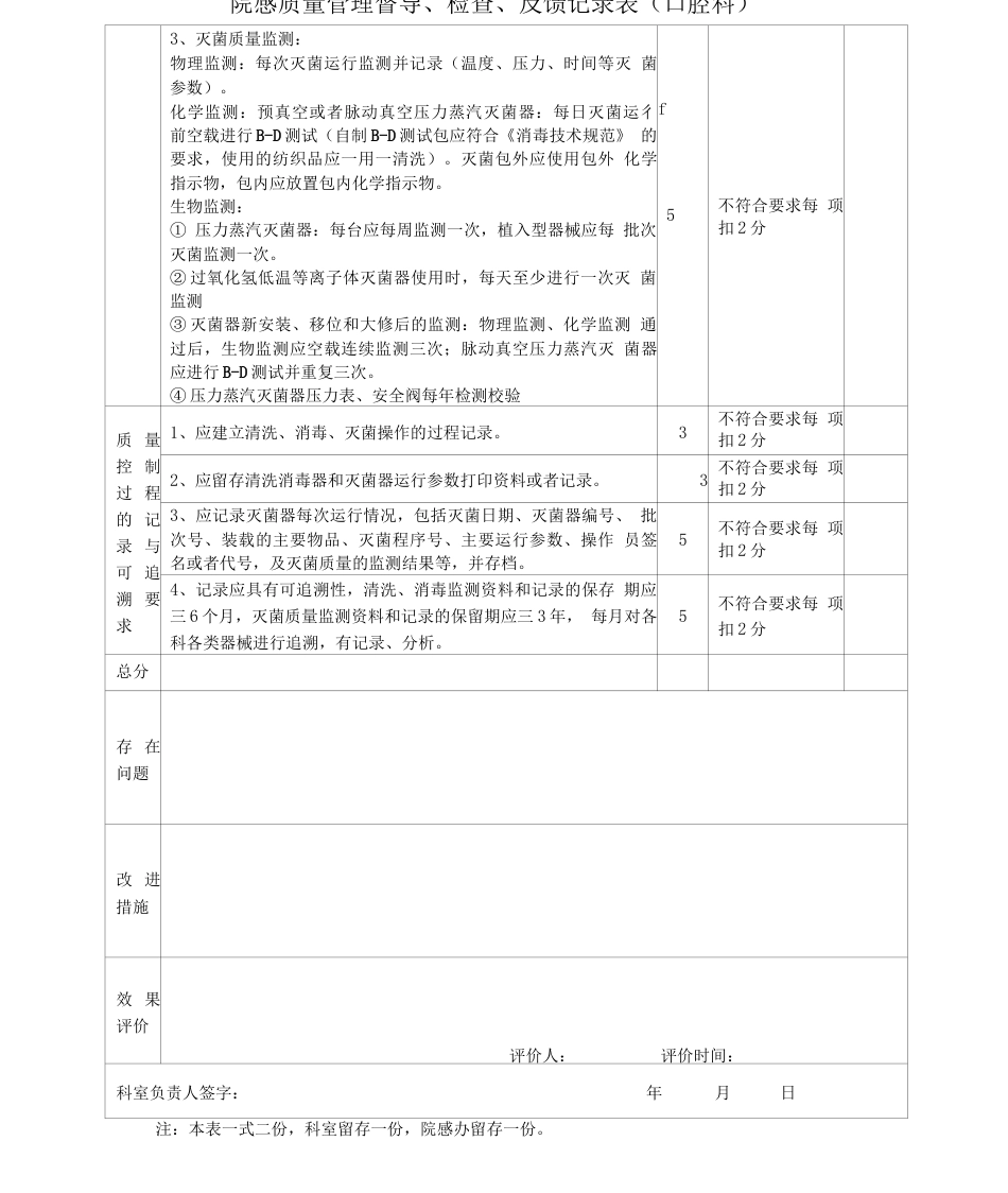 院感质控 检查记录表_第11页