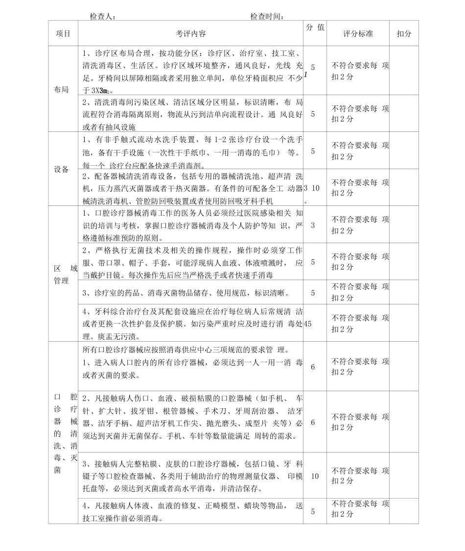 院感质控 检查记录表_第12页