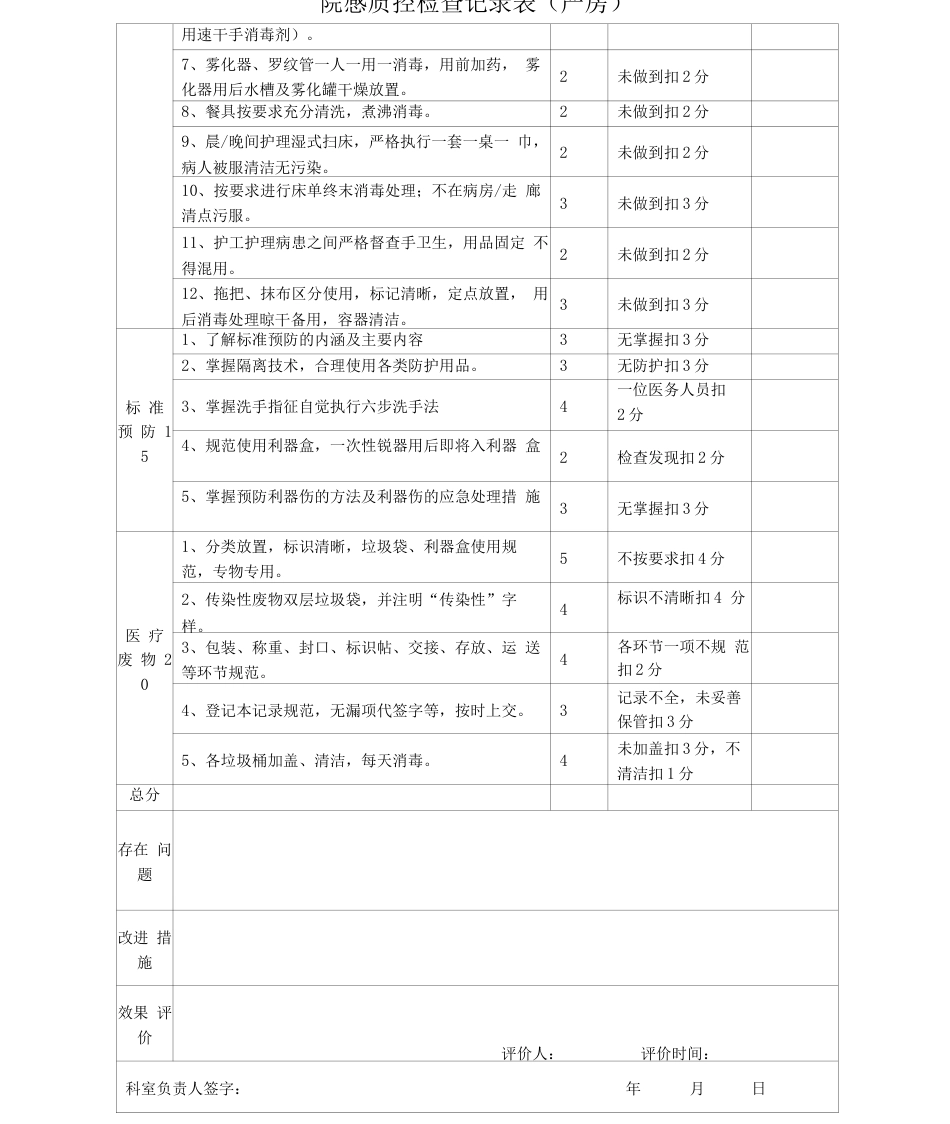 院感质控 检查记录表_第3页