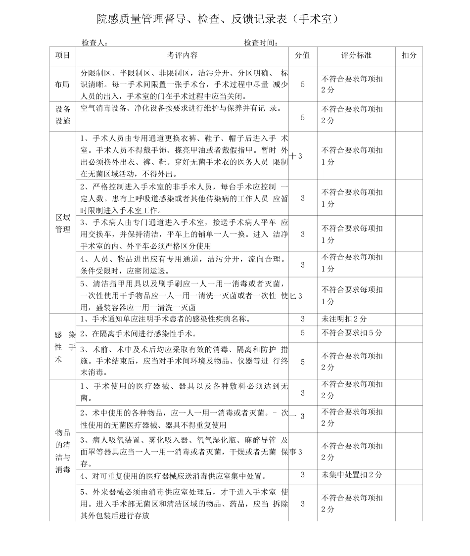 院感质控 检查记录表_第6页