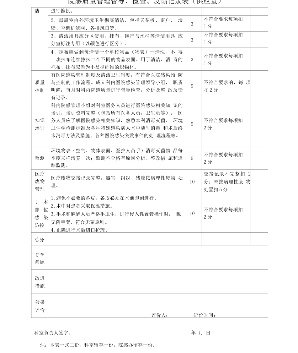 院感质控 检查记录表_第8页