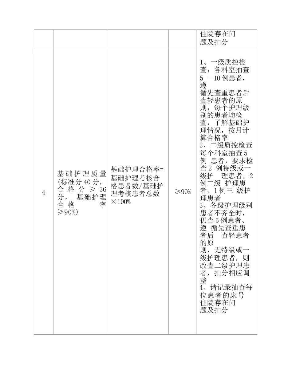 护理质量评价指标及计算方法_第2页