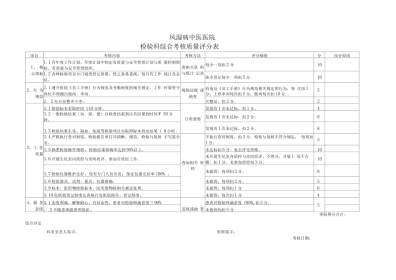 检验科综合考核 质量评分表