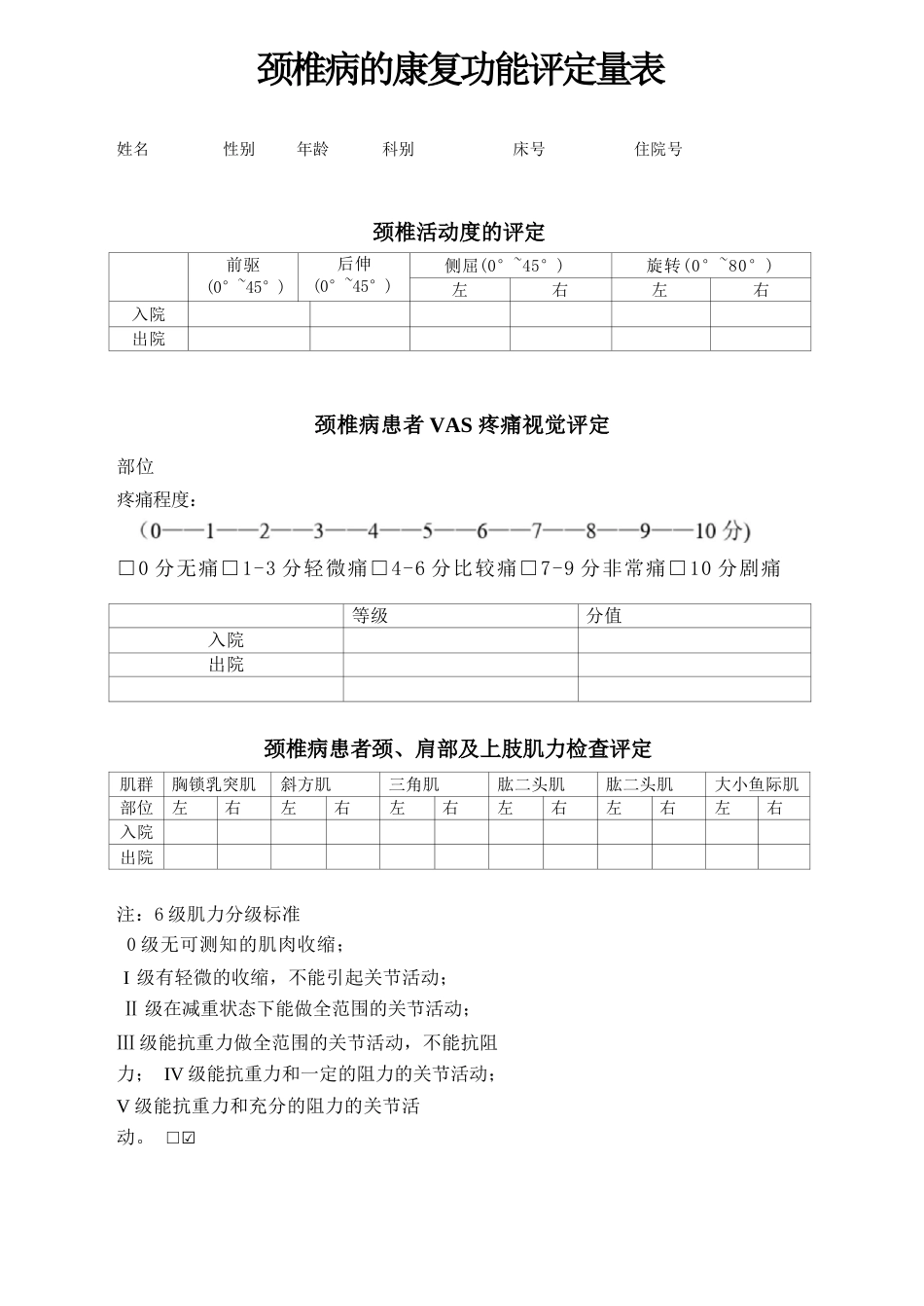 颈椎病康复评定量表_第1页