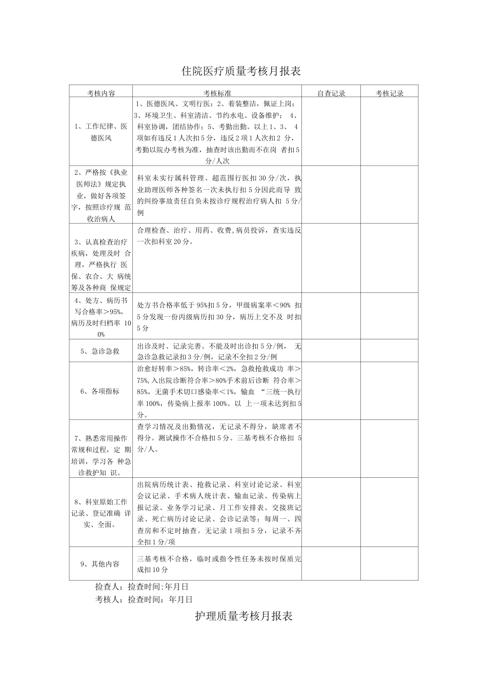 医疗质控表及 检查标准_第2页