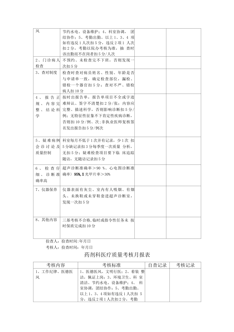 医疗质控表及 检查标准_第4页