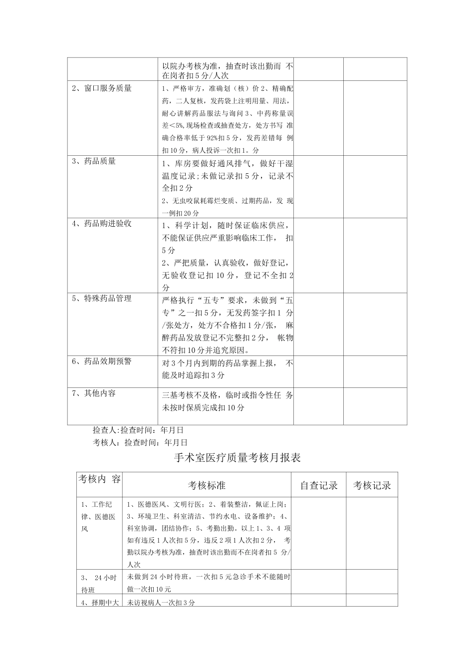 医疗质控表及 检查标准_第5页