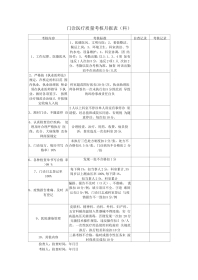 医疗质控表及 检查标准
