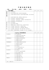 康复科平衡功能评价表