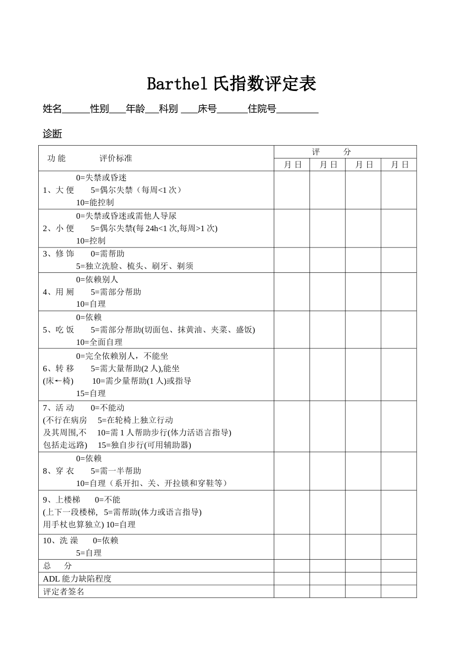 Barthel氏指数评定表_第1页