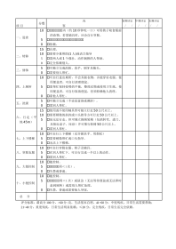 Barthel指数评定量表
