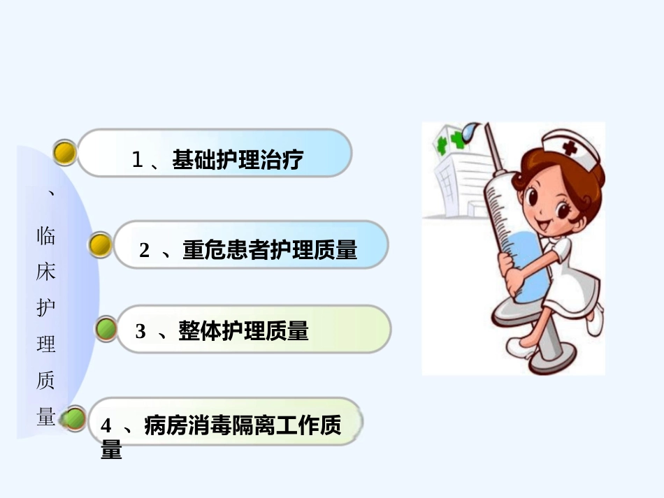 护理质量评价标准及方法 ppt_第7页