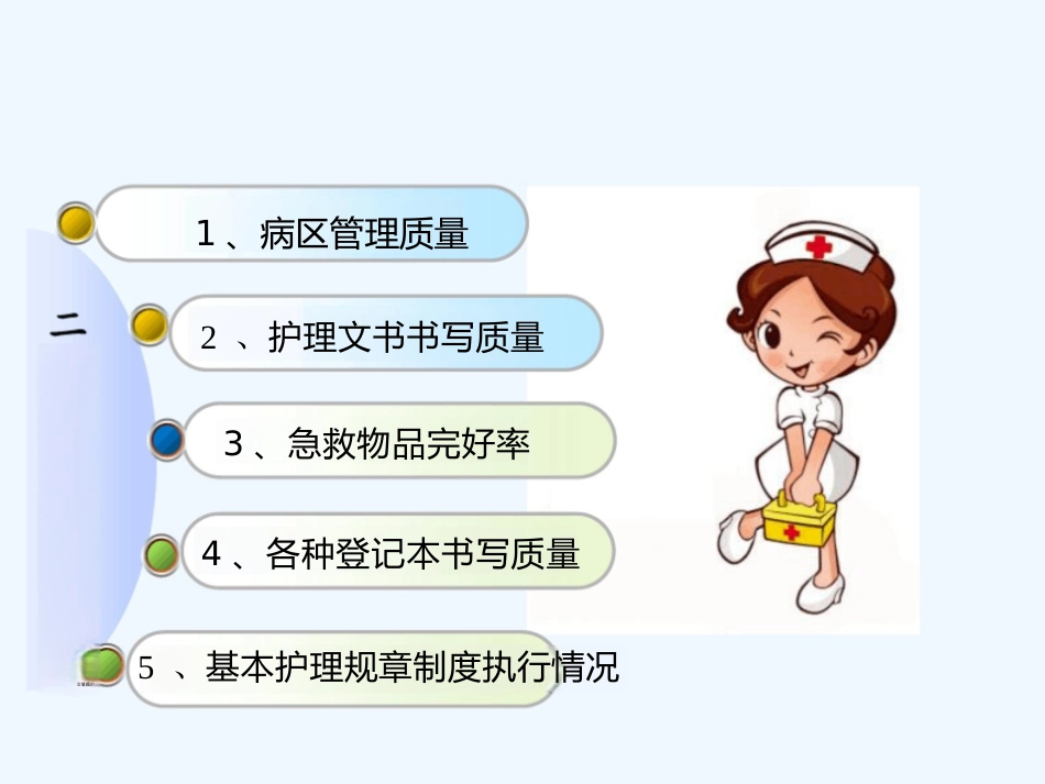 护理质量评价标准及方法 ppt_第8页