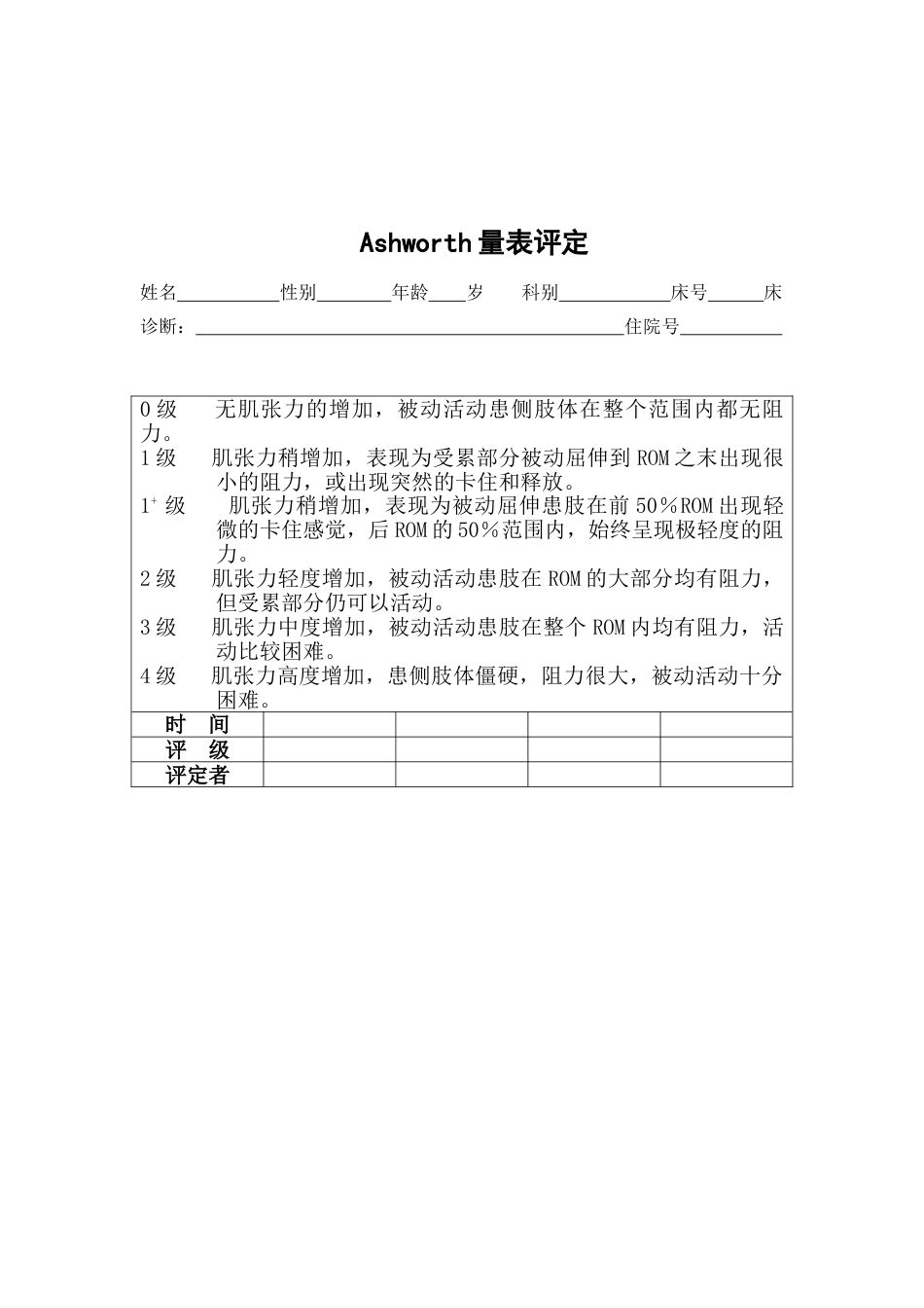 Ashworth评定_第1页