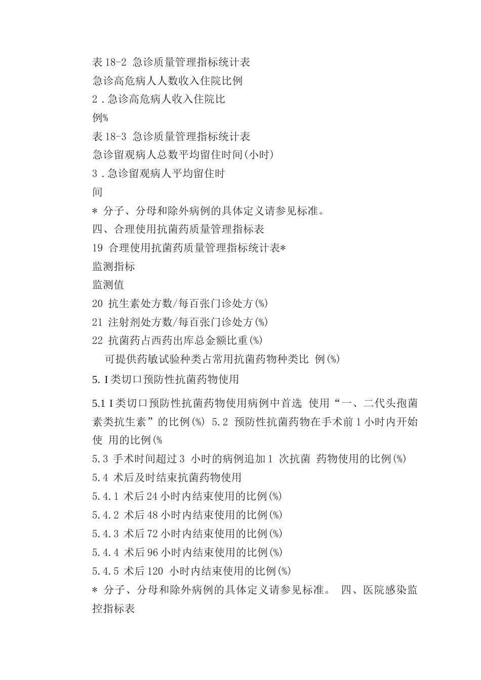 医疗质量和安全监测 指标汇总表_第10页