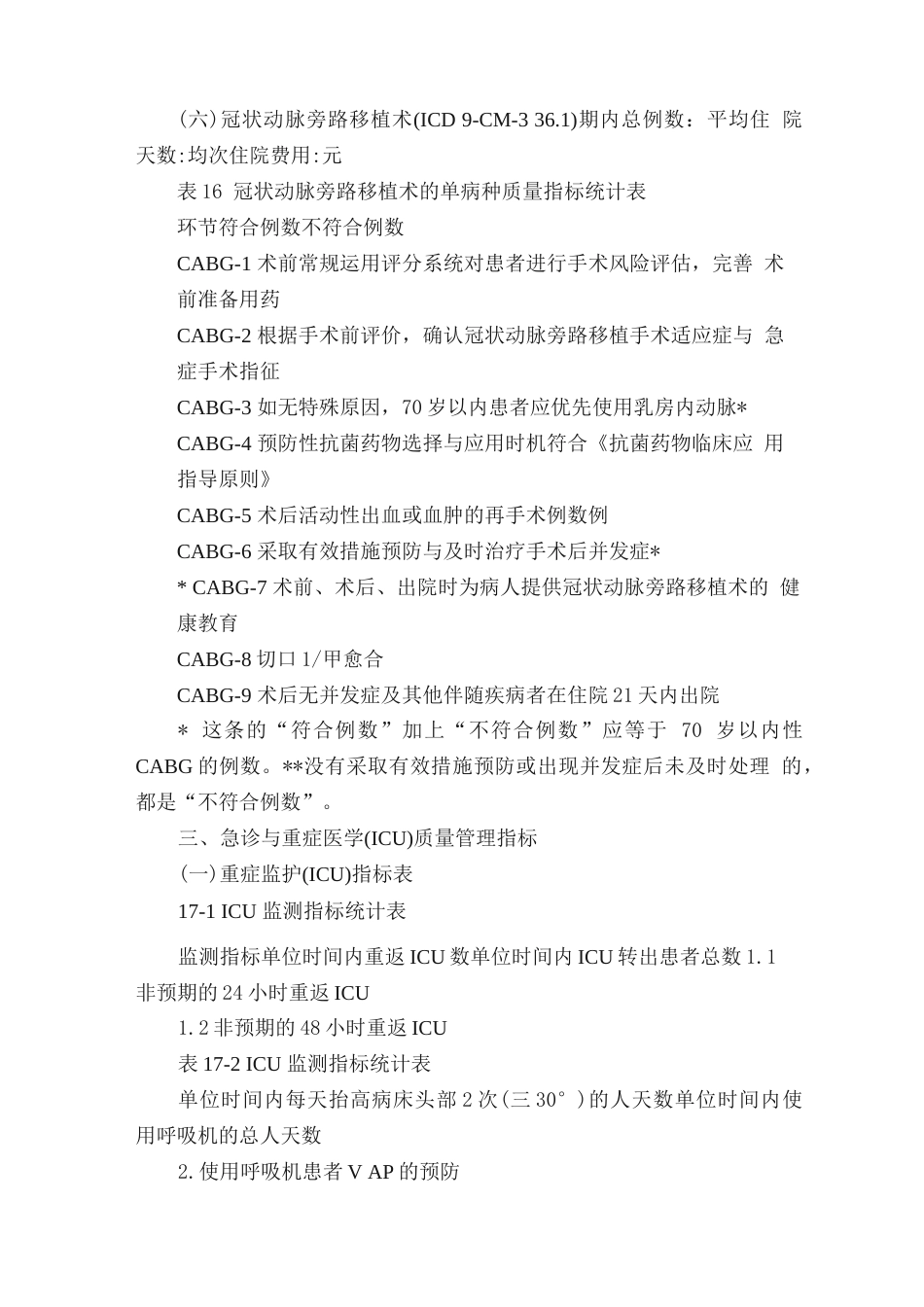 医疗质量和安全监测 指标汇总表_第8页