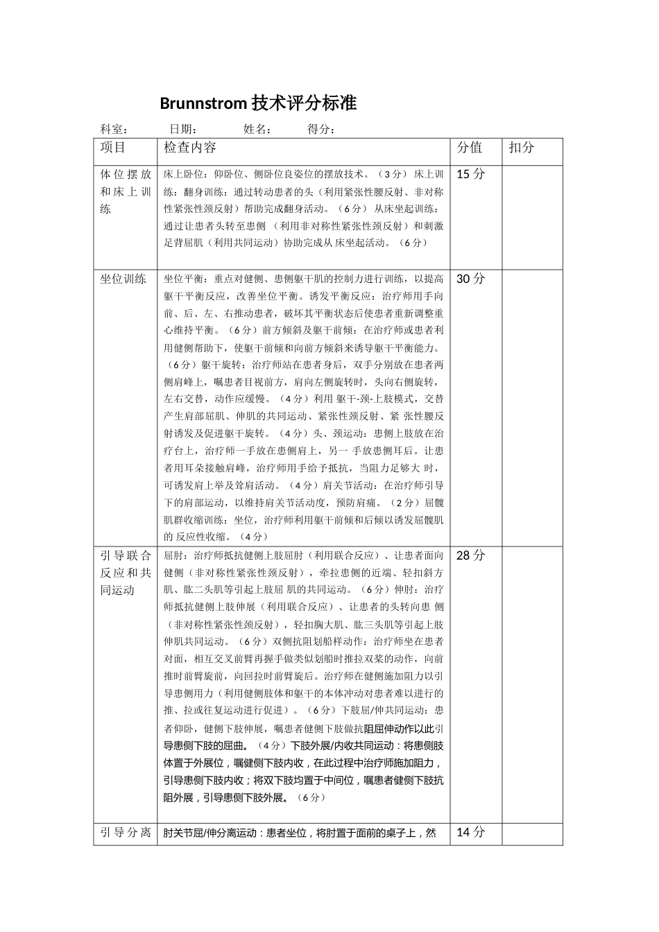 Brunnstrom技术表_第1页